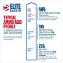 Dymatize Casein Elite Whey - Chocolate 4lb - Casein