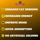 Mammoth Burn capsules - 120 vegi-capsules - Weight Management
