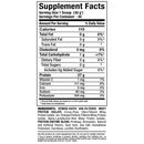 ALLMAX Isoflex - Caramel Macchiato 2lb - Protein Powder