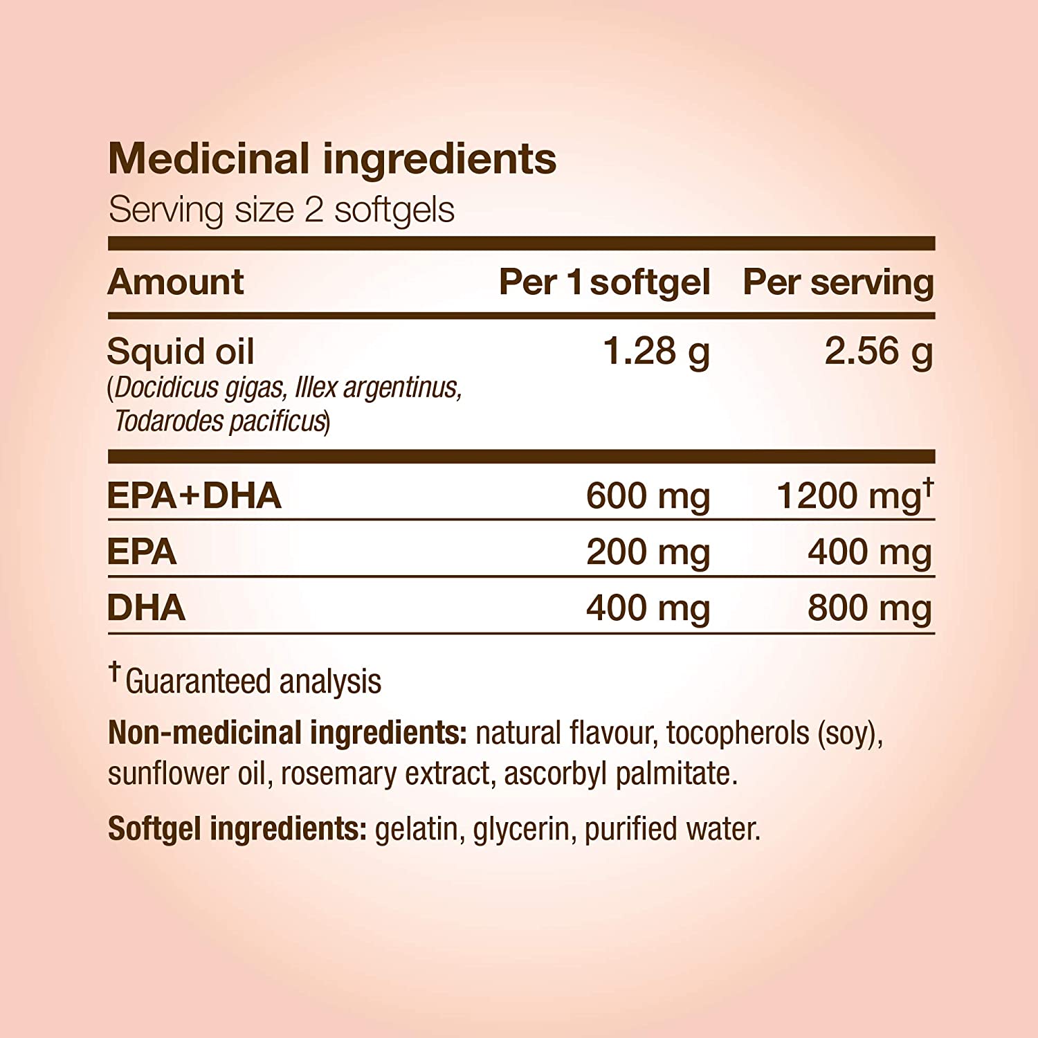 NutraSea Omega3 Liquid Gels High DHA