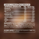 Grenade Protein Spread - Milk Chocolate 360g - Spread