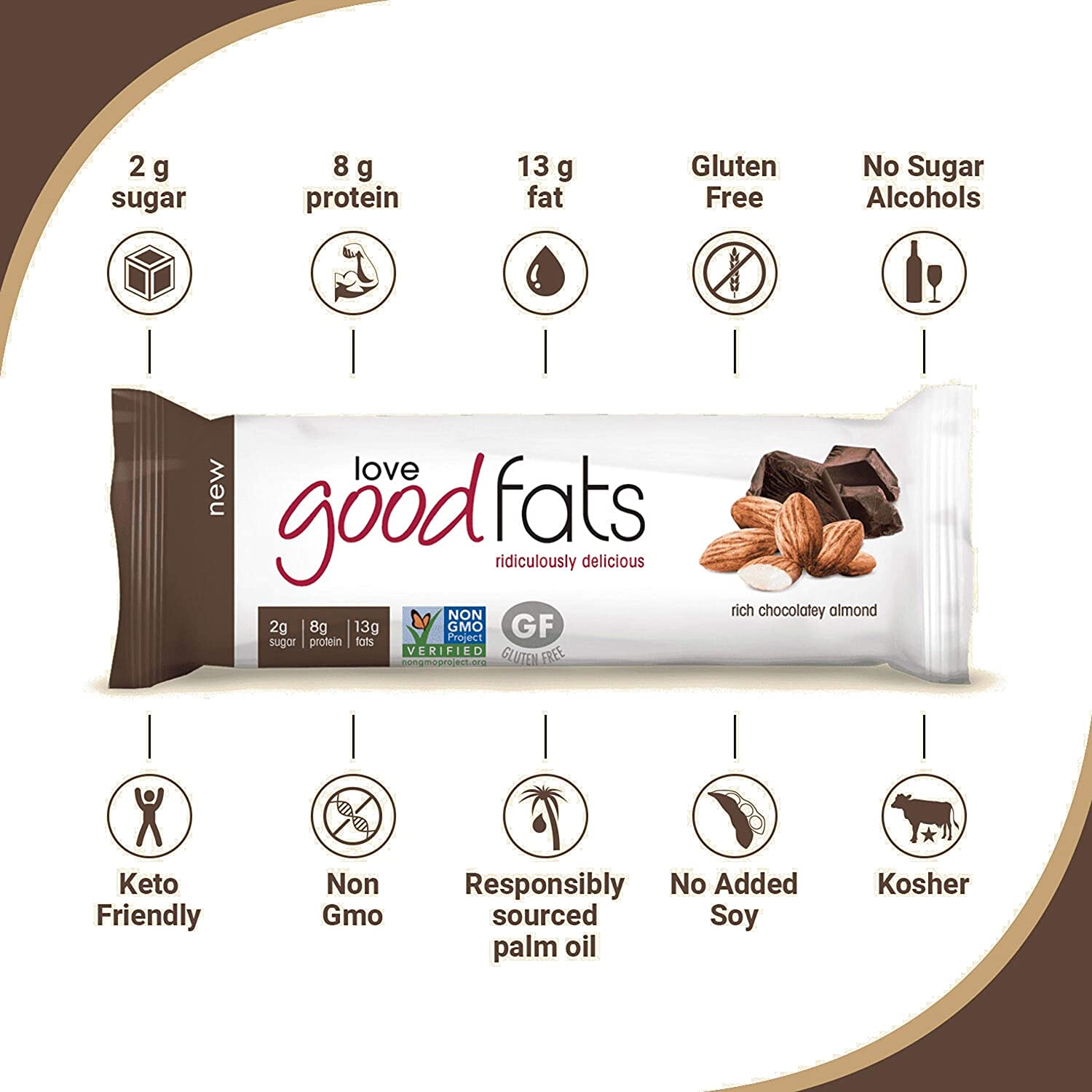Protein Snack Bars 39 / Rich Chocolatey Almond