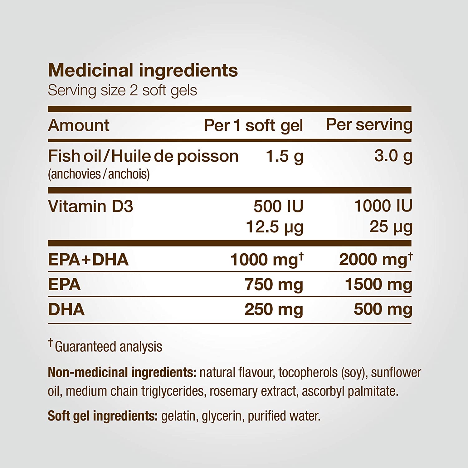 Omega-3 Extra Strength EPA Liquid Gels 60 / Fresh Mint