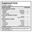 ALLMAX Digestive Enzymes - 90 capsules - - Enzymes