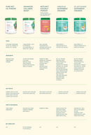 Organika MCT Oil Powder - - MCT