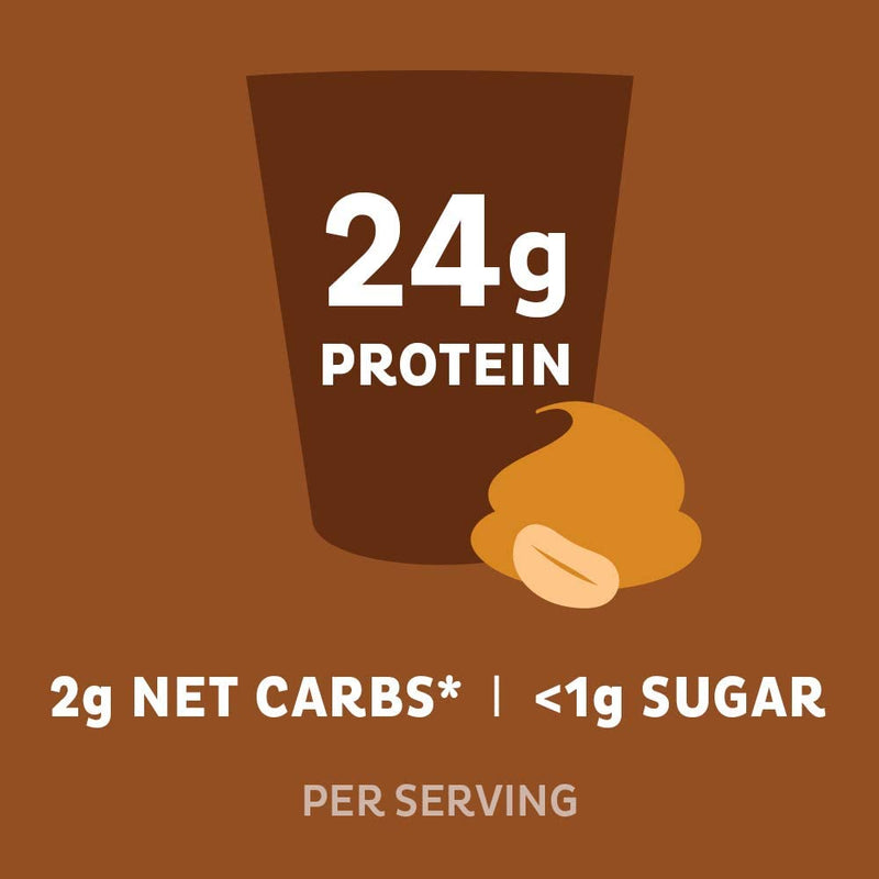 Protein Powder 1.6lb / Peanut Butter