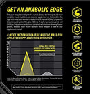 Nutrabolics Anabolic State - Juicy Grape 375g - Amino Acids