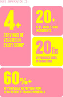 SUBI Super Juice Mix - Peach 40 Servings - - Superfoods