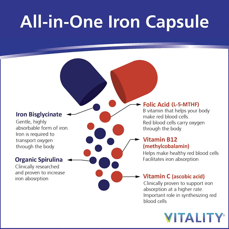 Daily Iron + Organic Spirulina 30 vcap 30 V Caps