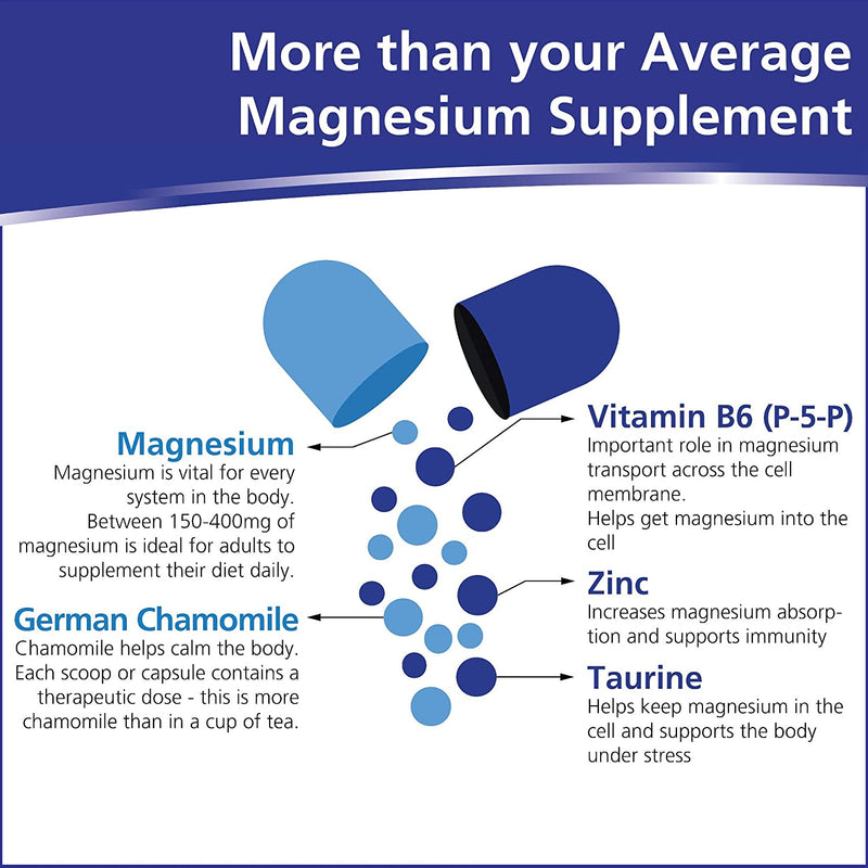 Magnesium + Chamomile 90 vcap 90 V Caps