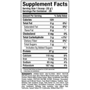 ALLMAX Isoflex - Birthday Cake 5lb - - Protein Powder