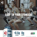 Dymatize ISO100 Hydrolyzed Whey Protein Isolate - Chocolate 1.3lbs - - Protein Powder