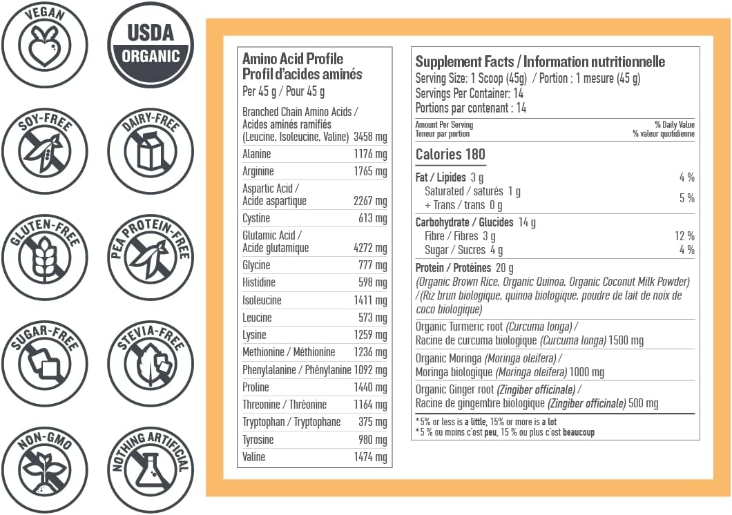 Botanica Perfect Protein Elevated Anti-Inflammatory - 629 g - Protein Powder