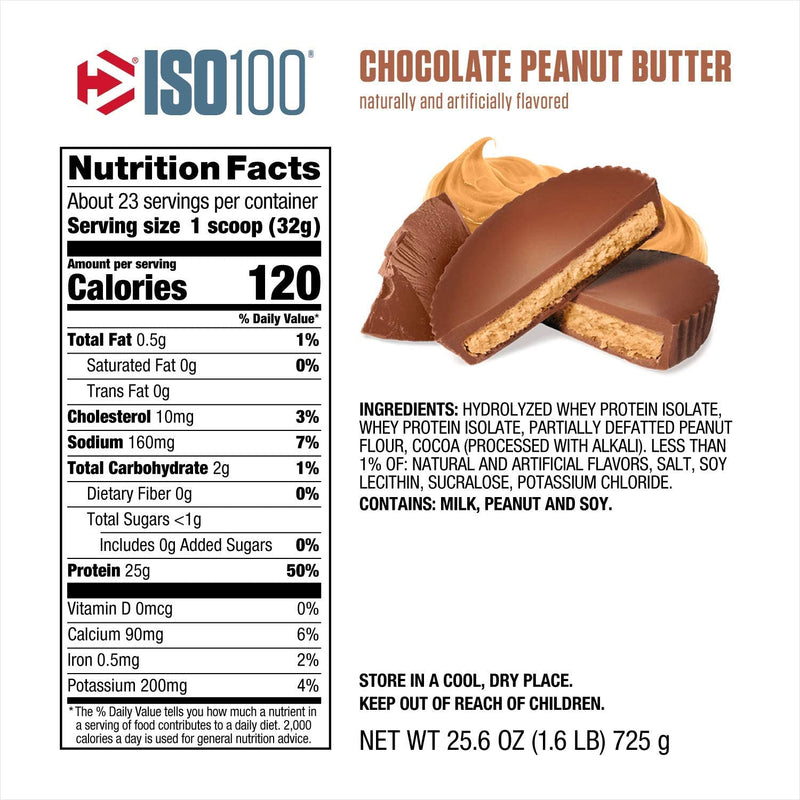 Dymatize ISO100 Whey 1.6Lb / Chocolate Peanut Butter