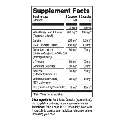 Perfect Sports Burn-FX Fat Burner 120 Caps, Supplement Facts, SNS Health, Sports Nutrition