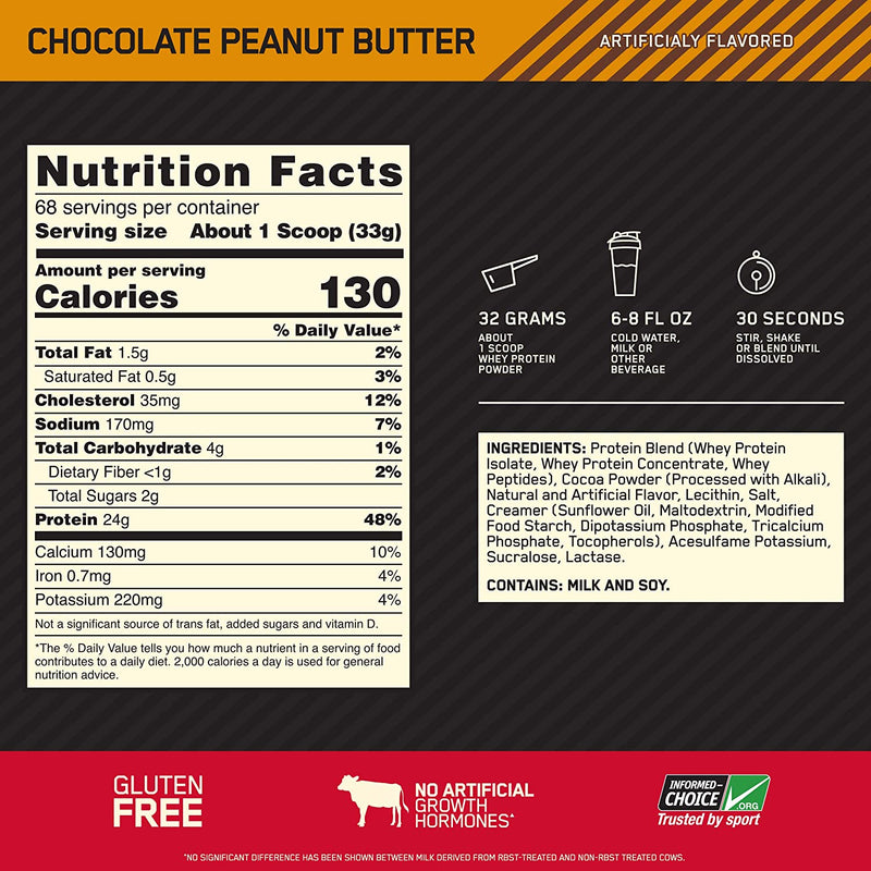 Gold Standard 100% Whey 5lb, 2.27 kg / Chocolate Peanut Butter, Nutrition Facts, SNS Health, Sports Nutrition