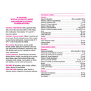 Jamieson Multivitamin Gummies for Women - 130 Gummies Mixed Berry - Multivitamin