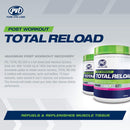 PVL Total Reload™ - Fruit Punch 600g - Post-workout