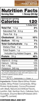 Rival Nutrition Rival Whey - Chocolate Peanut Butter 2lbs - Protein Powder