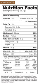 Rival Nutrition Rival Whey - Rich Chocolate 10lbs - Protein Powder