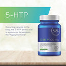 SISU 5-HTP 100 mg - - 5-HTP