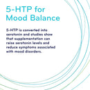 SISU 5-HTP 100 mg - - 5-HTP