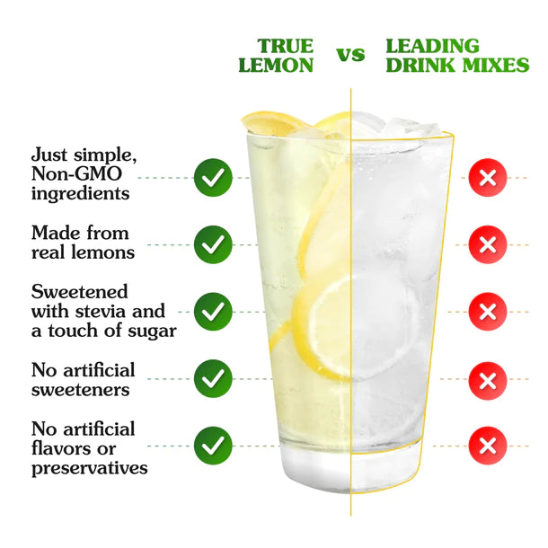 True Citrus Lemonade Original / 10ct