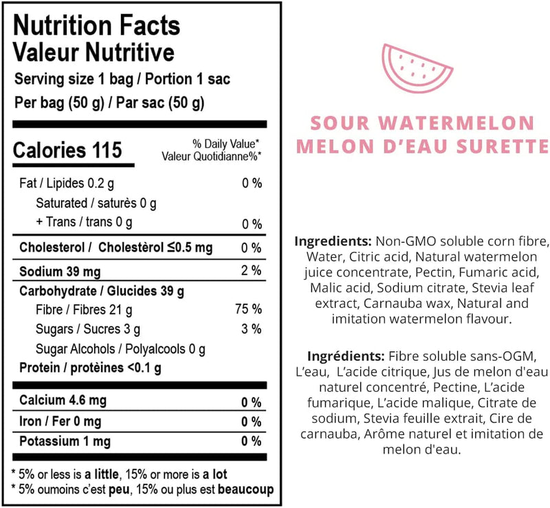 Yumy Bear Sour Watermelon / 12x50g