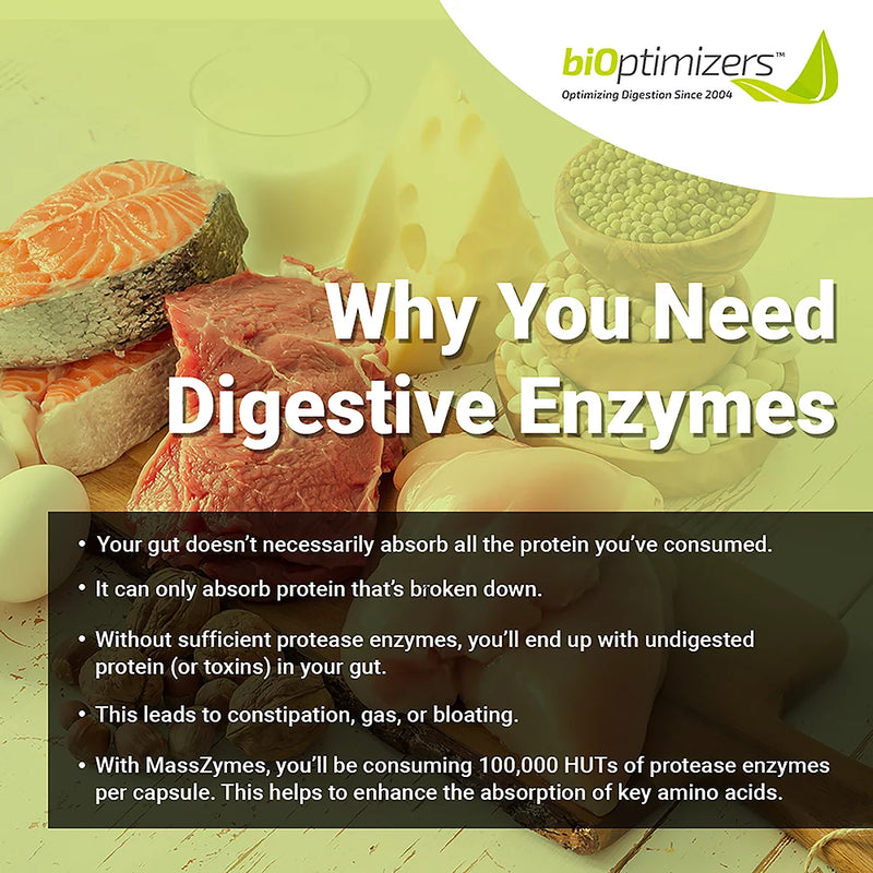 biOptimizers Masszymes - Advanced Enzyme Formula,  Why you need digestive enzymes